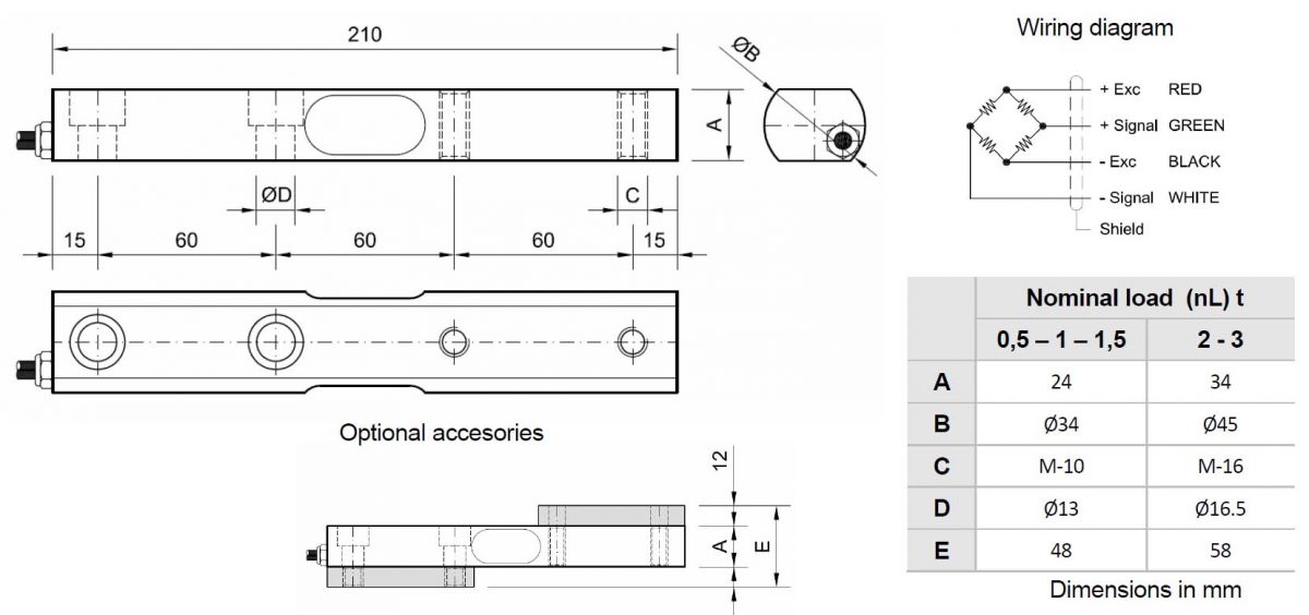 CFD – Flexion – Eureka Ideas